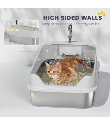 Cat Litter Box