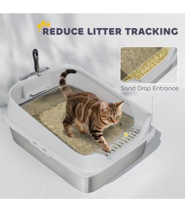 Cat Litter Box