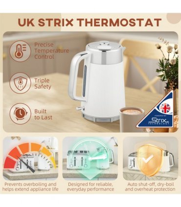 Kettle and Toaster Set