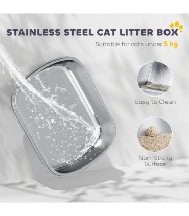 Cat Litter Box