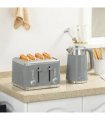 Kettle and Toaster Set