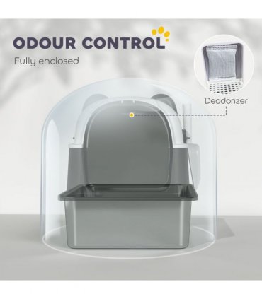 Cat Litter Box