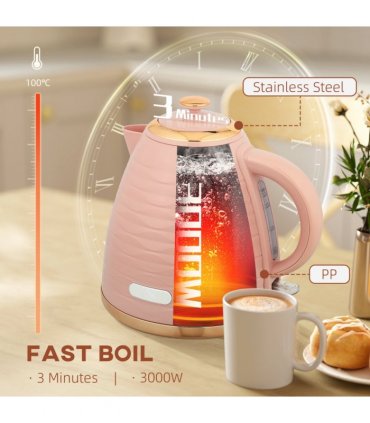 Kettle
