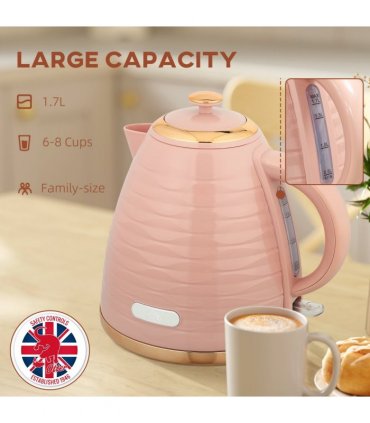 Kettle