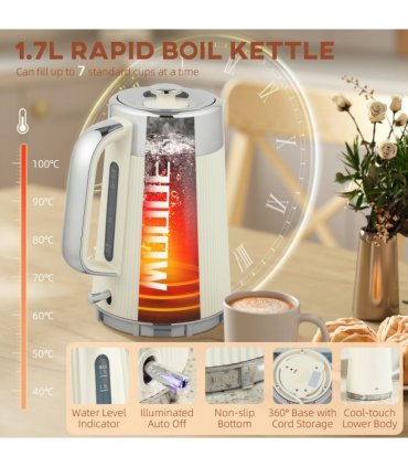 Kettle and Toaster Set