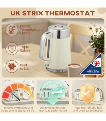 Kettle and Toaster Set