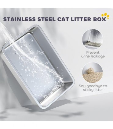 Cat Litter Box