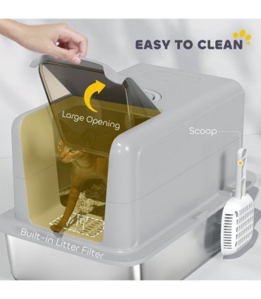 Cat Litter Box