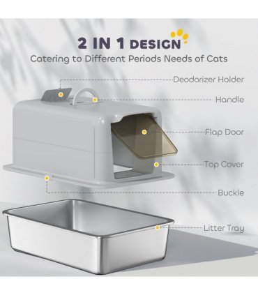 Cat Litter Box
