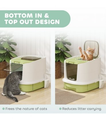 Cat Litter Box
