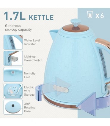 Kettle and Toaster Set