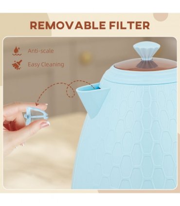 Kettle and Toaster Set