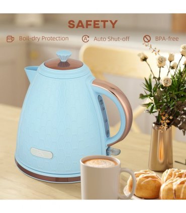 Kettle and Toaster Set