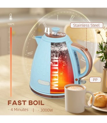 Kettle and Toaster Set