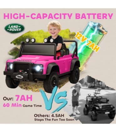 Truck Electric Car