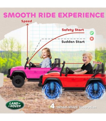 Truck Electric Car