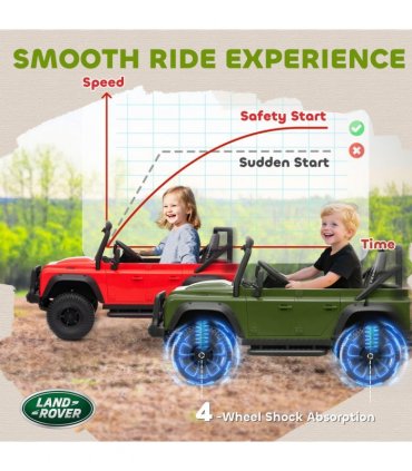 Truck Electric Car