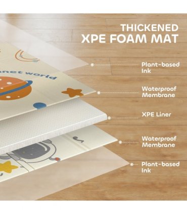 Baby Play Mat