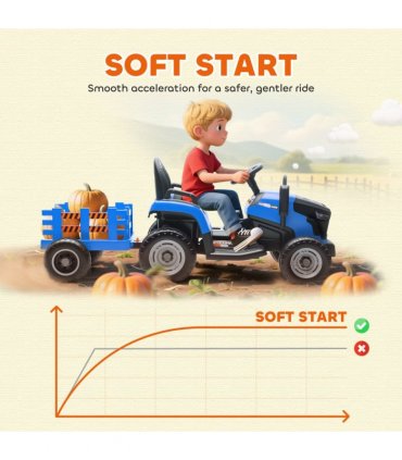 Truck Electric Car