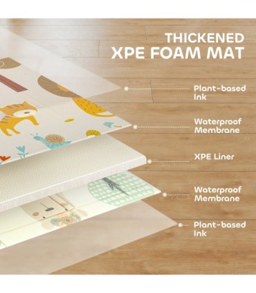 Baby Play Mat