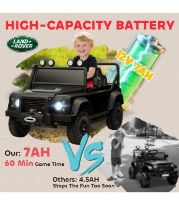 Truck Electric Car