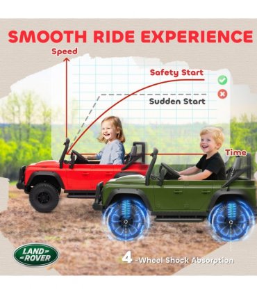 Truck Electric Car