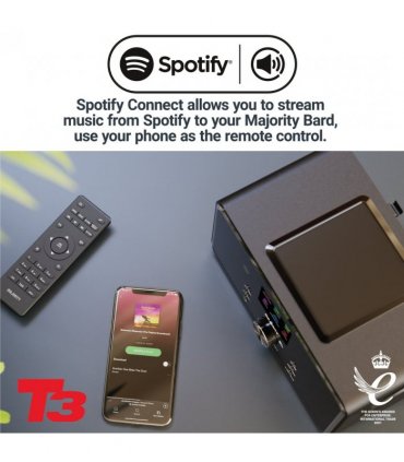 MAJORITY BARD MUSIC SYSTEM BLACK