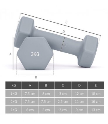 Dumbbell