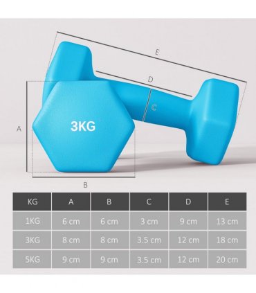 Dumbbell