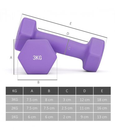 Dumbbell