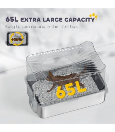 Cat Litter Box