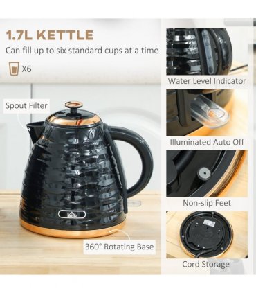 Kettle and Toaster Set