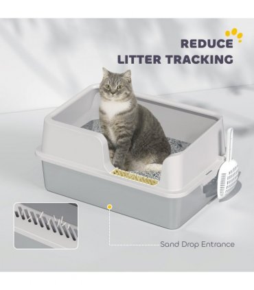 Cat Litter Box