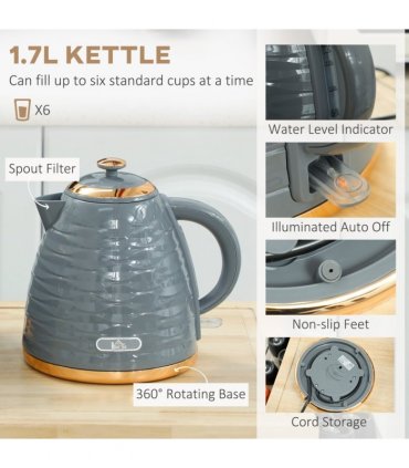 Kettle and Toaster Set