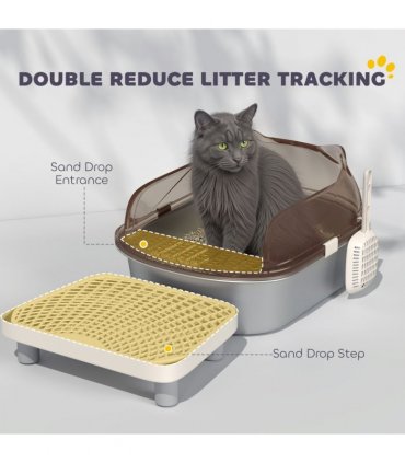 Cat Litter Box