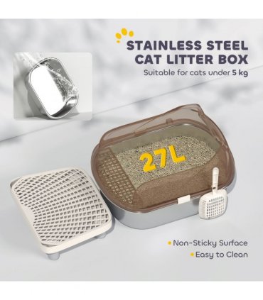 Cat Litter Box