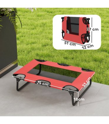 Dog House