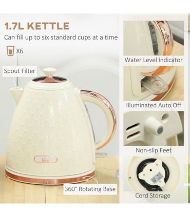Kettle and Toaster Set