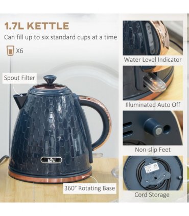Kettle and Toaster Set