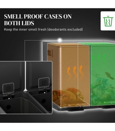 HOMCOM 2 x 15L Dual Kitchen Bin Pedal Bin for Recycling and Waste, Black