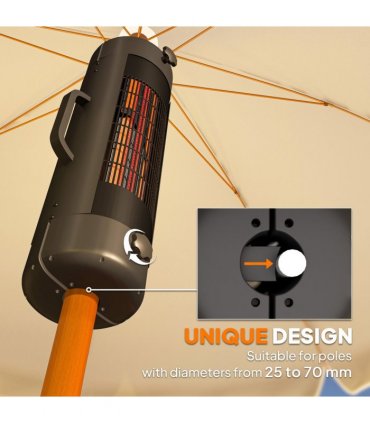 Outsunny Electric Parasol Mounted Patio Heater, Outdoor Heater w/ 2 Setting
