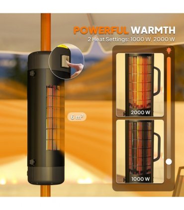 Outsunny Electric Parasol Mounted Patio Heater, Outdoor Heater w/ 2 Setting