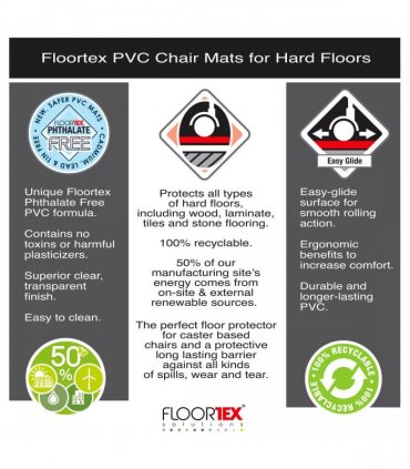 Advantagemat PVC Chair Mat for Hard Floors. Rectangular with Lip - 90 x 120cm