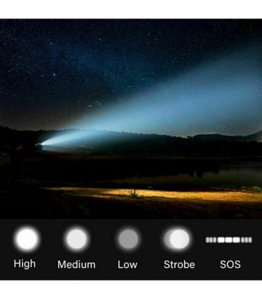 2 Pack USB Rechargeable LED Flashlight 5-Mode Outdoor Camping Hiking Flashlight WorkLight