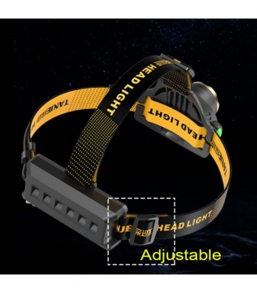 (2 Pack) USB Rechargeable LED Headlamp 3 Modes Head Torch Zoomable Headlight+Car Charger+USB Cable