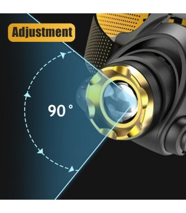 (2 Pack) USB Rechargeable LED Headlamp 3 Modes Head Torch Zoomable Headlight+Car Charger+USB Cable