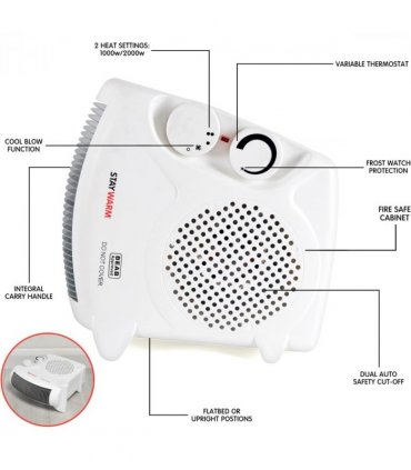 StayWarm 2000w Upright / Flatbed Fan Heater