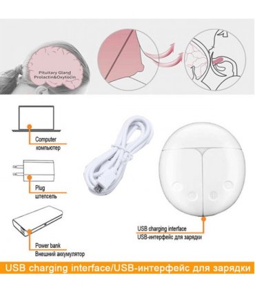Automatic Double Electric Breast Pump + Lid & Nipple Kit | Efficient Breastfeeding Pump