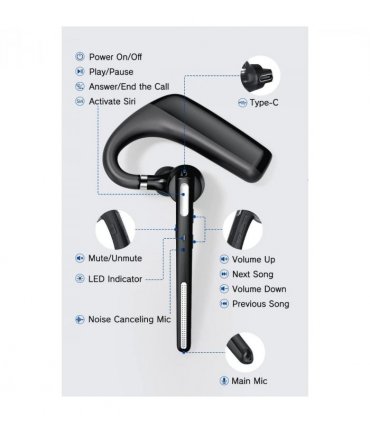 WYE ProVoice One-Ear Business Headset