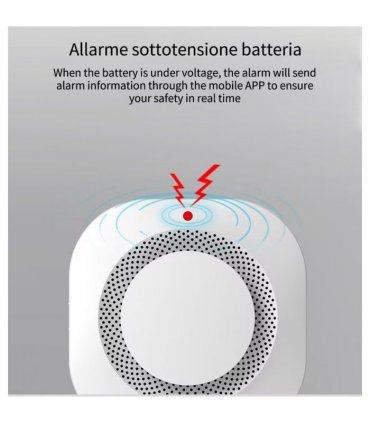 （4 Pack）Smoke Alarm Fire Protection Home Security System Smoke Alarm